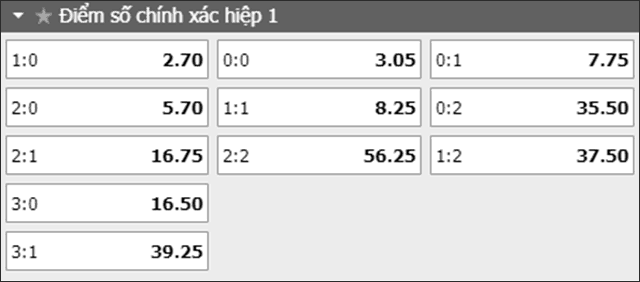 Soi keo ty so tran dau Mu va Crystal Palace ngay 24/8/2019 - Hiep 1