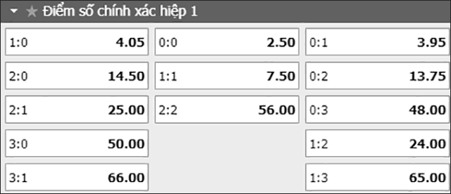 Soi keo ty so tran dau Strasbourg vs Rennes ngay 25/8/2019 - Hiep 1