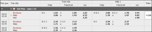 soi keo chau a, keo chap bordeaux vs metz 15/9/2019