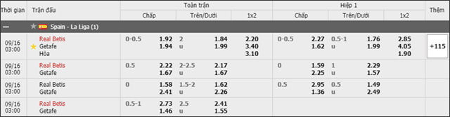 Soi keo chau A, keo chap Real Betis vs Getafe 16/9/2019