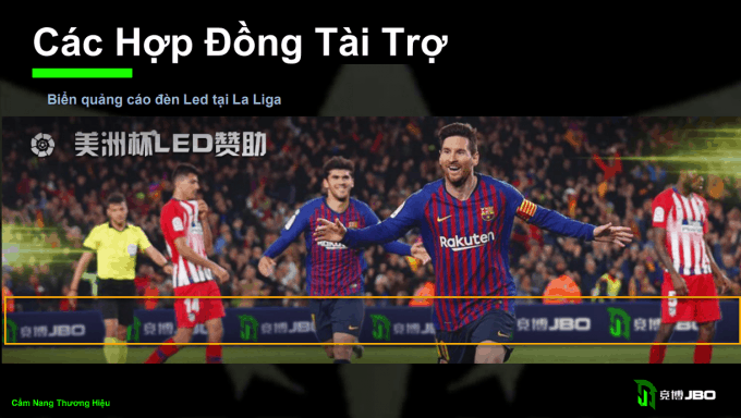 Jbo Bien quang cao den Led tai La Liga