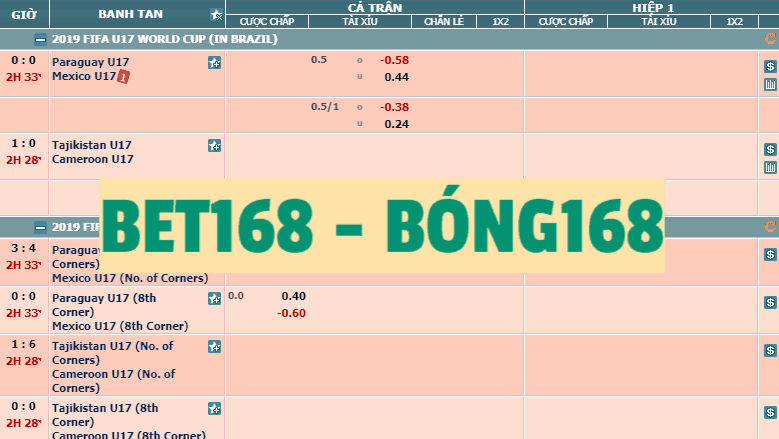 Bet168 xem kèo - tỷ lệ bong168